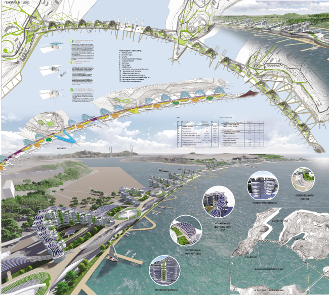 ������� �������� ���������� ������������ � ������� ������-���������, ��������� ������ �����������. �����: ���������� ��������. ����������� ������������� ������ ����������
