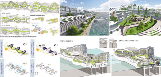 ������� �������������� ����� � ����� ������ ���������. ������� �������� ���������� ������������ � ������� ������-���������, ��������� ������ �����������. �����: ���������� ��������. ����������� ������������� ������ ����������
