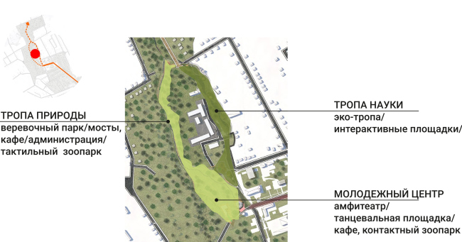 Improvement project of Staroe Drozhanoe. The Path of Science and Nature  UNK project