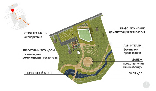 Improvement project of Staroe Drozhanoe. The new center of "ecopolis"  UNK project
