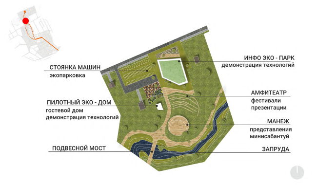 Improvement project of Staroe Drozhanoe. The new center of "ecopolis" � UNK project