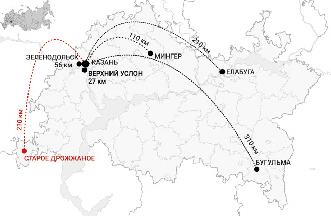 Improvement project of Staroe Drozhanoe. Location plan � UNK project