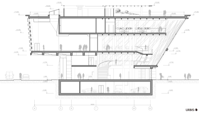 ������������������� ����� ������������� ����������� �������� ������ ���������������. ������ � Urbis ���.