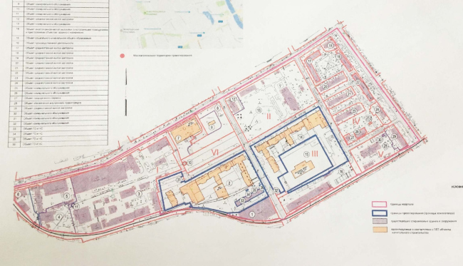 �� � ������� ������. ������������ ���� � �������� ����ϻ