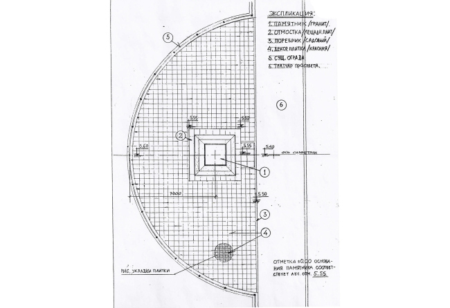 ������ �����������  ��������� ������ ����� ��������������� � �.�. � �.�. �������, �.�. ��������, �.�. ����������, �.�. ���������