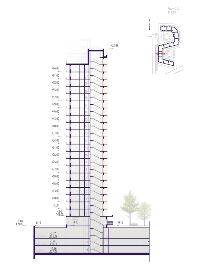 Housing complex "Russian Avant-garde". Section 2-2. Project, 2016  A.Len