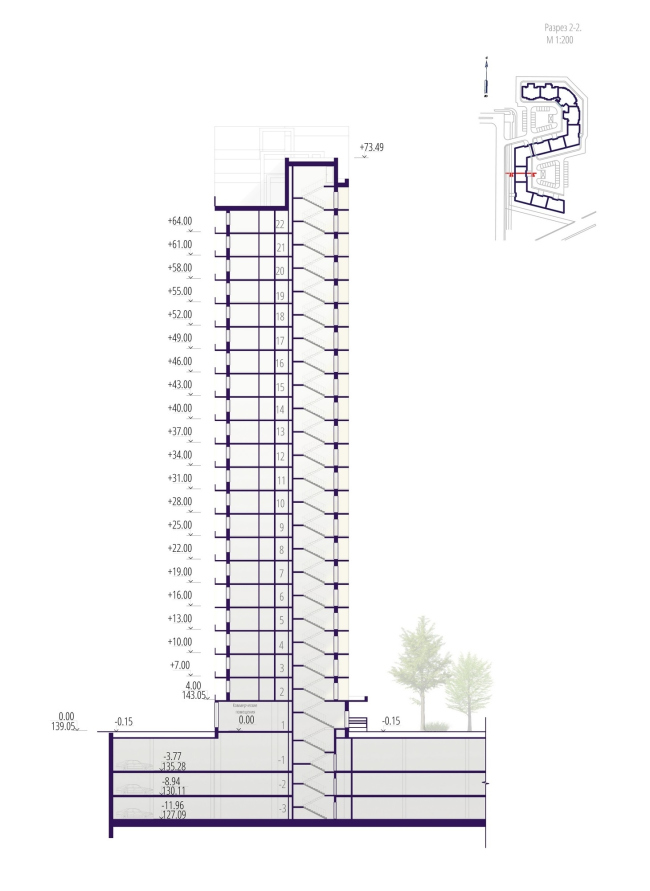 Housing complex "Russian Avant-garde". Section 2-2. Project, 2016 � A.Len