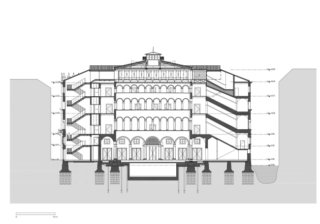 �������� ������� ��� ������� � ������������� � OMA