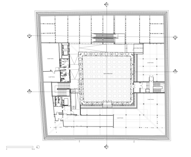 �������� ������� ��� ������� � ������������� � OMA