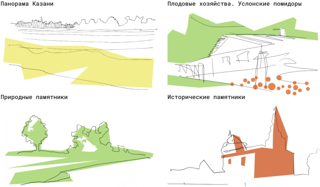 ������. �������� ���� � ������. ���� ������� �����. ������: �. ������. ������: �. �������, �. ���������, �. ������������, �. �������, �. ��������, �. ���������, �. ����������, �. ���������, �. ��������, �. �������, �. ������� / ������������� Park.tatar