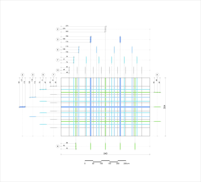 ������ Europa ������������ ������ � Philippe Samyn and partners architects & engineers, LEAD and DESIGN PARTNER.
With Studio Valle Progettazioni architects, Buro Happold Limited engineers