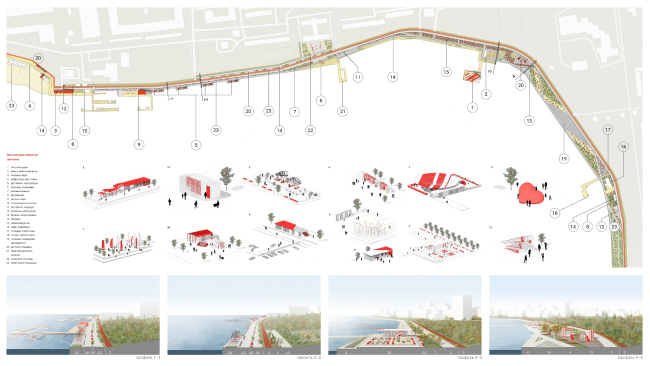 ��������� ��������������� ���������� ������� ������ � �������. ��� ��� �������. ����������� ������������� �� ��������