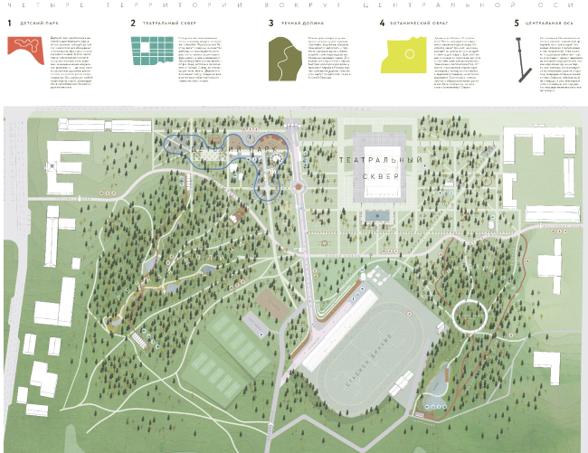 ������ �������� ����� ������� � ���������� � Buromoscow