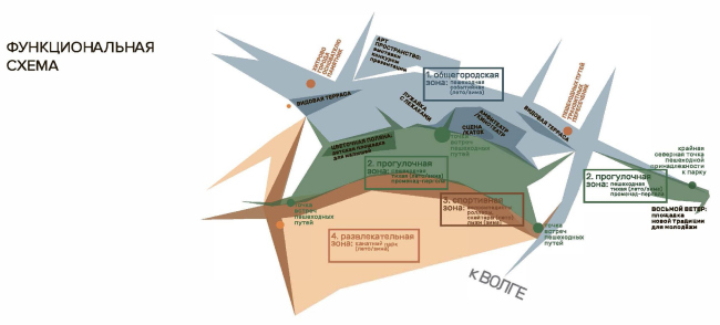 ��������� ��������������� ����� ������ ������� � ����������. OOO ����ʻ. ����������� ������������� �� ��������