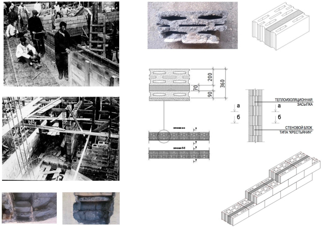 "Peasant type" brickwork. Project of restoration and adaptation of the cultural heritage site "Narkomfin Building" (2015-2017)  Ginsburg Architects