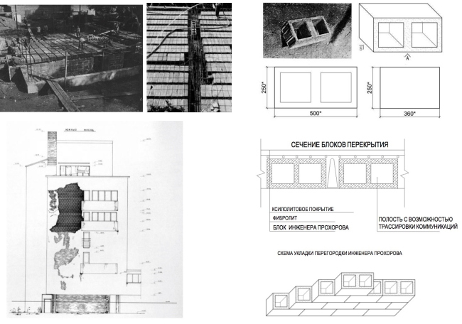 Blocks designed by the engineer Prokhorov. Project of restoration and adaptation of the cultural heritage site "Narkomfin Building" (2015-2017)  Ginsburg Architects