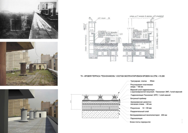 Project of restoration and adaptation of the cultural heritage site "Narkomfin Building" (2015-2017)  Ginsburg Architects