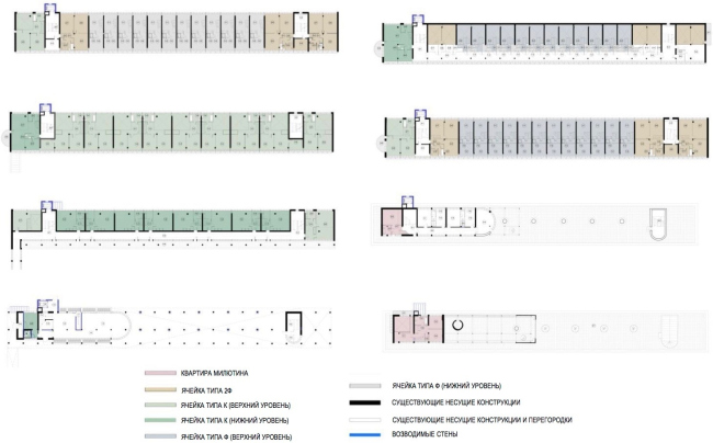 Project of restoration and adaptation of the cultural heritage site "Narkomfin Building" (2015-2017)  Ginsburg Architects