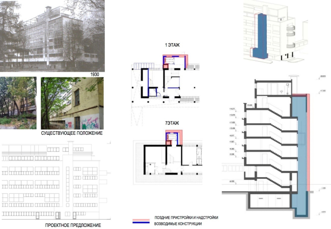 Project of restoration and adaptation of the cultural heritage site "Narkomfin Building" (2015-2017)  Ginsburg Architects