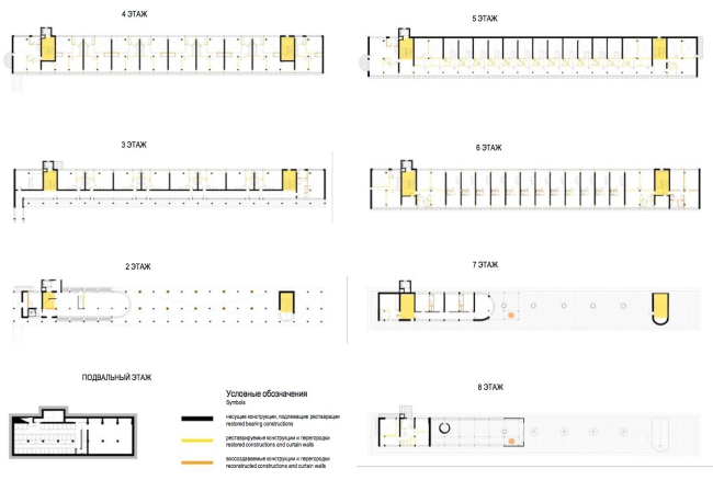 Project of restoration and adaptation of the cultural heritage site "Narkomfin Building" (2015-2017)  Ginsburg Architects