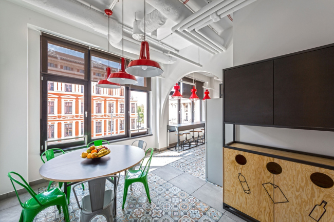 Opera Software �
������������� ���� mode:lina