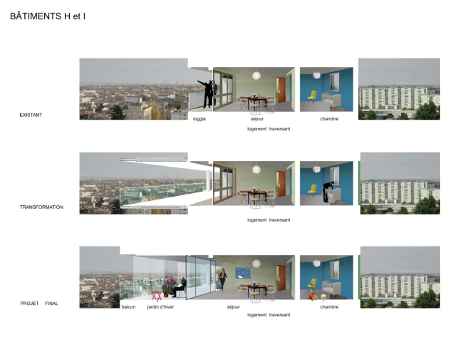 ������������� �������� G, H, I ��������� Cité du Grand Parc � Lacaton & Vassal