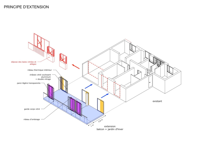 ������������� �������� G, H, I ��������� Cité du Grand Parc � Lacaton & Vassal