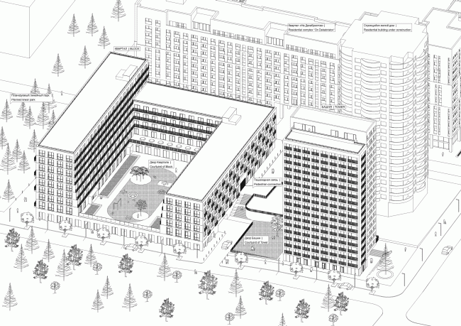 �� ��� �����������. ����������������� ��� 