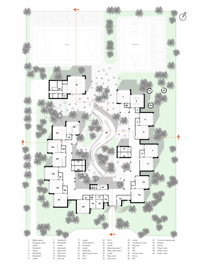 ������ ������ ������� �������� KenCada. ������: ������� �������, ������� ��������. ����������� ������������� ��������