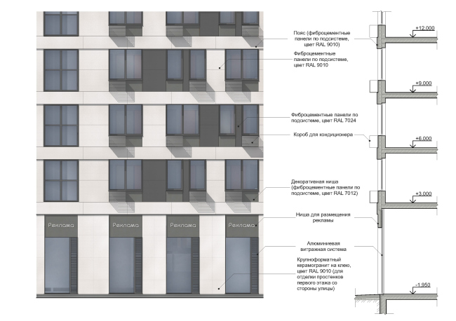 "Severny" housing project. Unit 9.10 � DNK ag