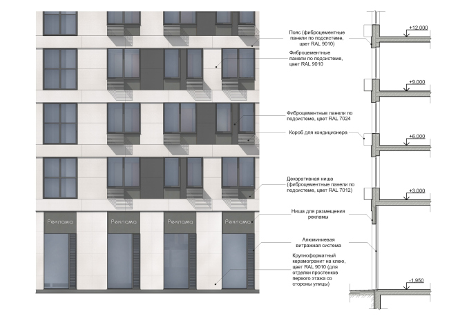 "Severny" housing project. Unit 9.10  DNK ag