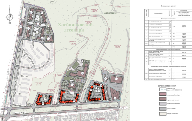 "Severny" housing project. Location plan � DNK ag