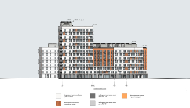 "Severny" housing project. Facade, Unit 7  DNK ag