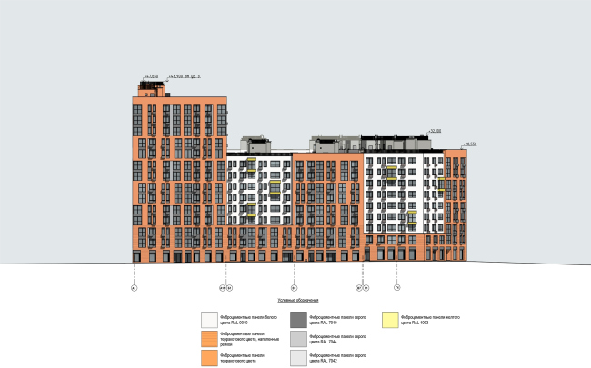 "Severny" housing project. Facade, Unit 8  DNK ag