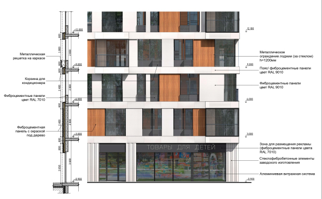 "Severny" housing project. Fragment of the facade. Unit 8  DNK ag