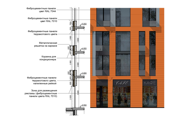 "Severny" housing project. Fragment of the facade  DNK ag