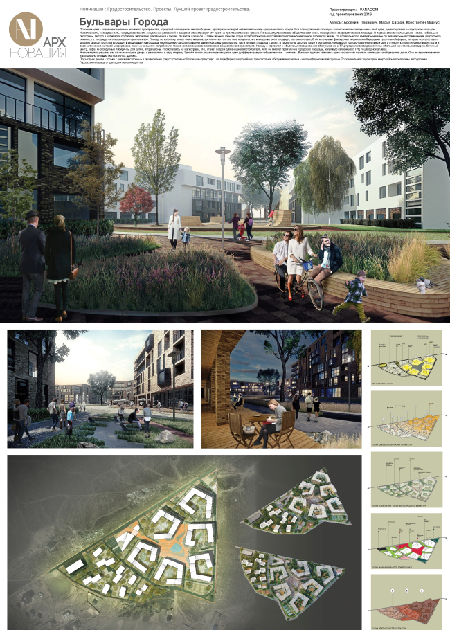 �������� ������ / �������� �������, ������ ������� �������.
�������� �., ������ �., ������ �., ������ �. (��� ����-������̻, ������). ����������� ������������� ��������������