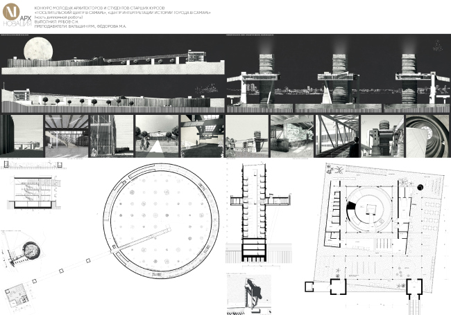 ������ ������������� ������� ������ / ������, ��. ��������. ����� �.�. ����������� ������������� ��������������