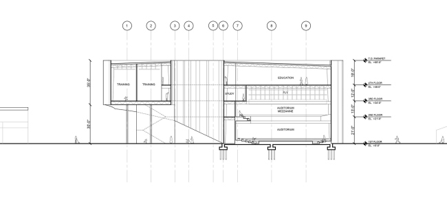 ������������ �������� ��������, ����. ����������� ������������� Höweler + Yoon Architecture
