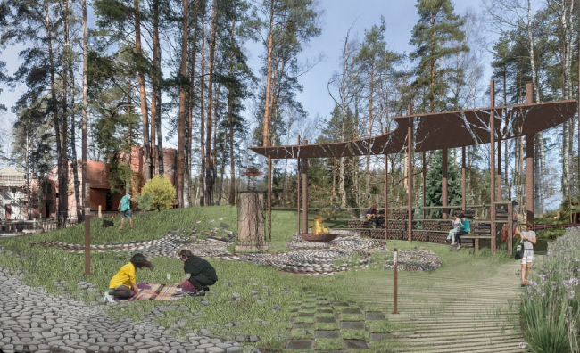 ��������� ��������������� ���������� �� ����������� �������. ������: �������� ���, ������� ��������, �������� ��������, ������� ����������, ������ ���������