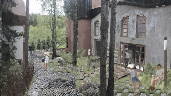 ��������� ��������������� ���������� �� ����������� �������. ������: �������� ���, ������� ��������, �������� ��������, ������� ����������, ������ ���������