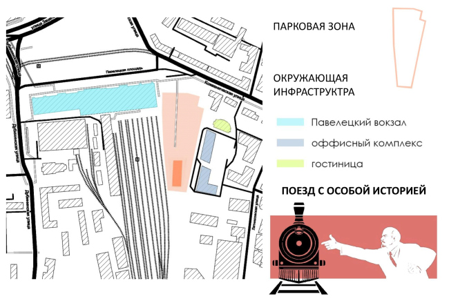 Расположение и ресурсы Музея железнодорожного транспорта на Павелецкой площади. Проект «SPACE VERSE». Полина Алещенко, Аурика Куслива, Ксения Малушина © AFF Расположение и ресурсы Музея железнодорожного транспорта на Павелецкой площади. Проект «SPACE VERSE». Полина Алещенко, Аурика Куслива, Ксения Малушина © AFF