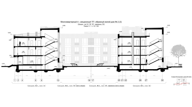 "Andersen" residential complex. Section 1-1 � Arkhitekturium