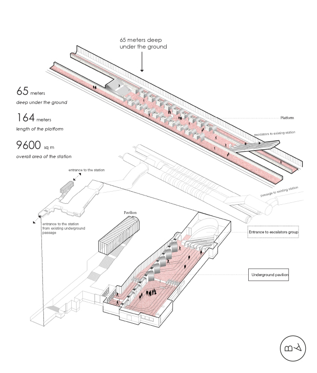 "Rzhevskaya" metro station. Axonometric drawing  Blank Architects