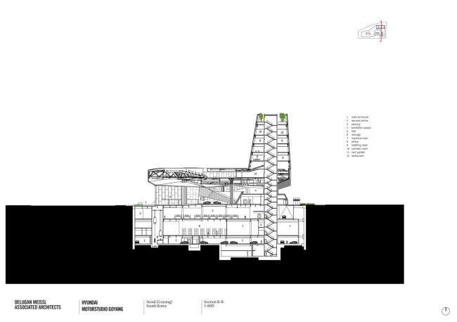 ���-��� Hyundai MotorStudio � ����� � Delugan Meissl Associated Architects