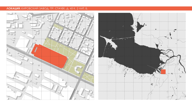  . Adaptive Integrated Module, .    