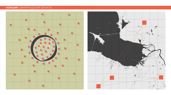 ������ ��������. Adaptive Integrated Module, ������. ����������� ������������� �������� �������
