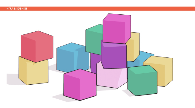 Adaptive Integrated Module, ������. ����������� ������������� �������� �������