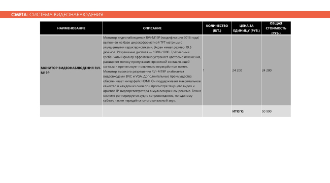 Смета на проектные работы видеонаблюдения