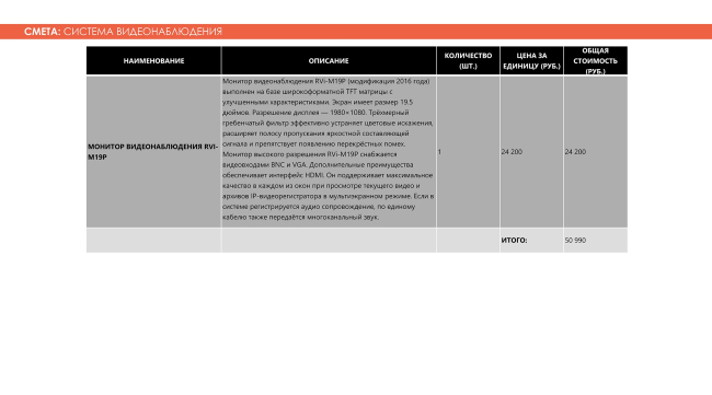 �����: ������� ���������������. Adaptive Integrated Module, ������. ����������� ������������� �������� �������